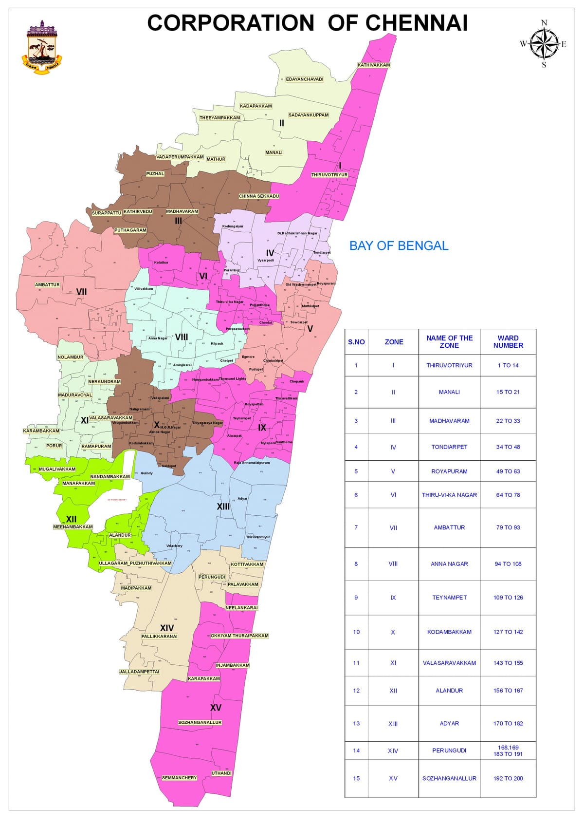 Madras firmy Ward mapie