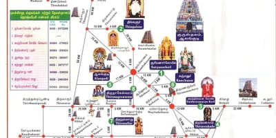 Mapa Chennai świątyń