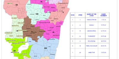 Madras firmy Ward mapie